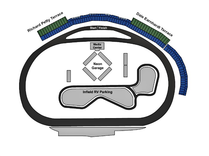 Vegas Speedway Seating Chart