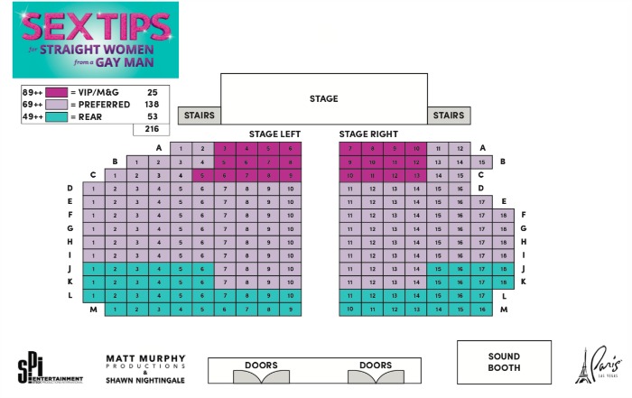 Chippendales Vegas Seating Chart