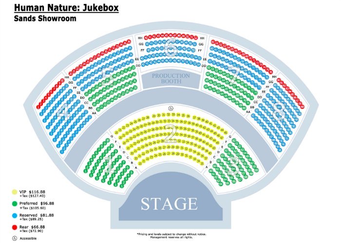 Human Nature seating chart